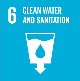 SDGs