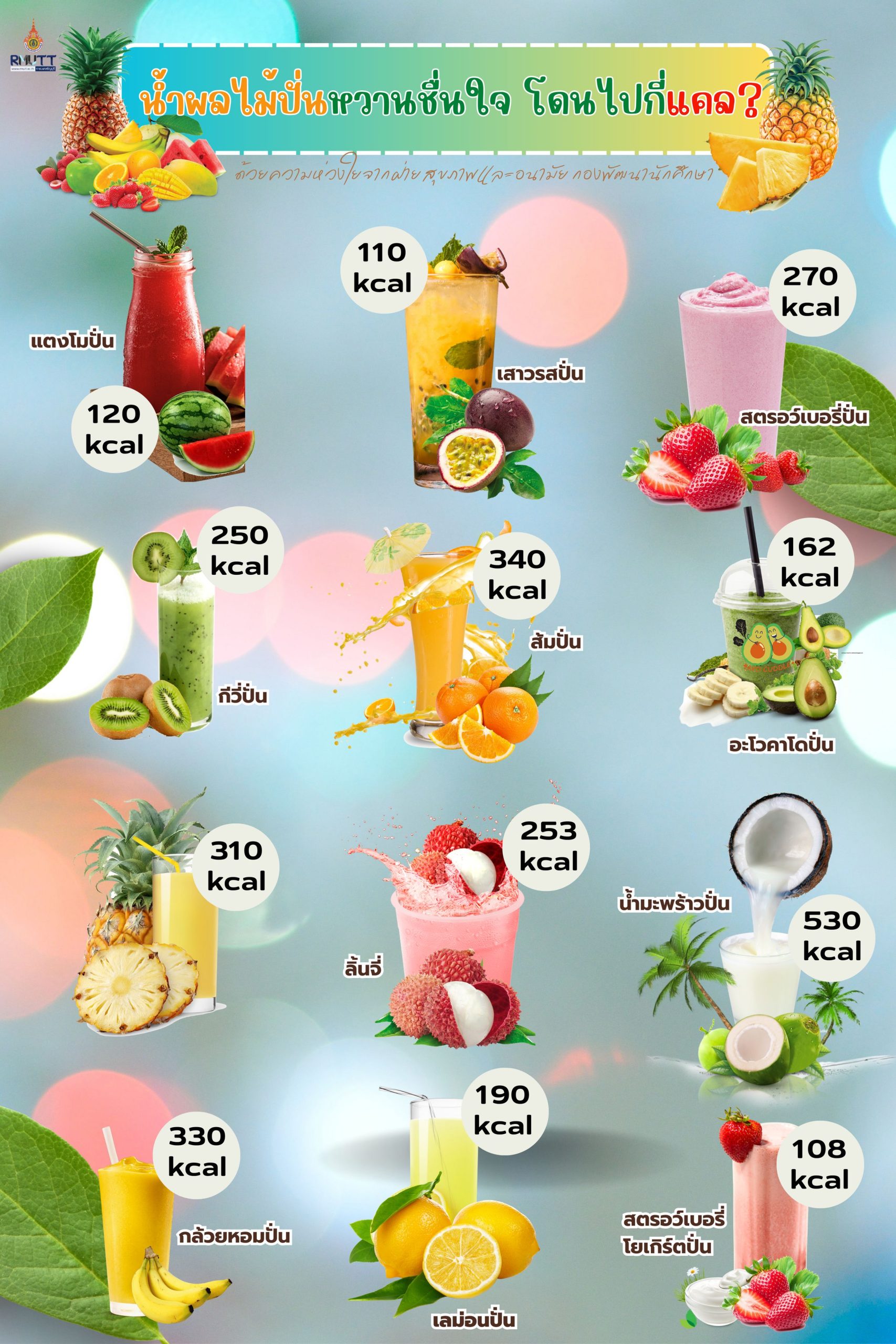 มทร.ธัญบุรี ยกระดับคุณภาพชีวิต! เปิดบริการ 'อาหารเพื่อสุขภาพ' พร้อมเมนูโภชนาการสูง