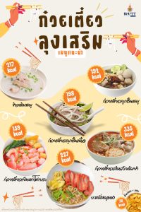 มทร.ธัญบุรี ยกระดับคุณภาพชีวิต! เปิดบริการ 'อาหารเพื่อสุขภาพ' พร้อมเมนูโภชนาการสูง