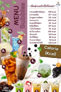 มทร.ธัญบุรี ยกระดับคุณภาพชีวิต! เปิดบริการ 'อาหารเพื่อสุขภาพ' พร้อมเมนูโภชนาการสูง