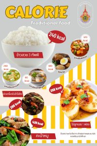 มทร.ธัญบุรี ยกระดับคุณภาพชีวิต! เปิดบริการ 'อาหารเพื่อสุขภาพ' พร้อมเมนูโภชนาการสูง