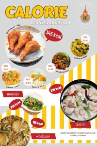 มทร.ธัญบุรี ยกระดับคุณภาพชีวิต! เปิดบริการ 'อาหารเพื่อสุขภาพ' พร้อมเมนูโภชนาการสูง