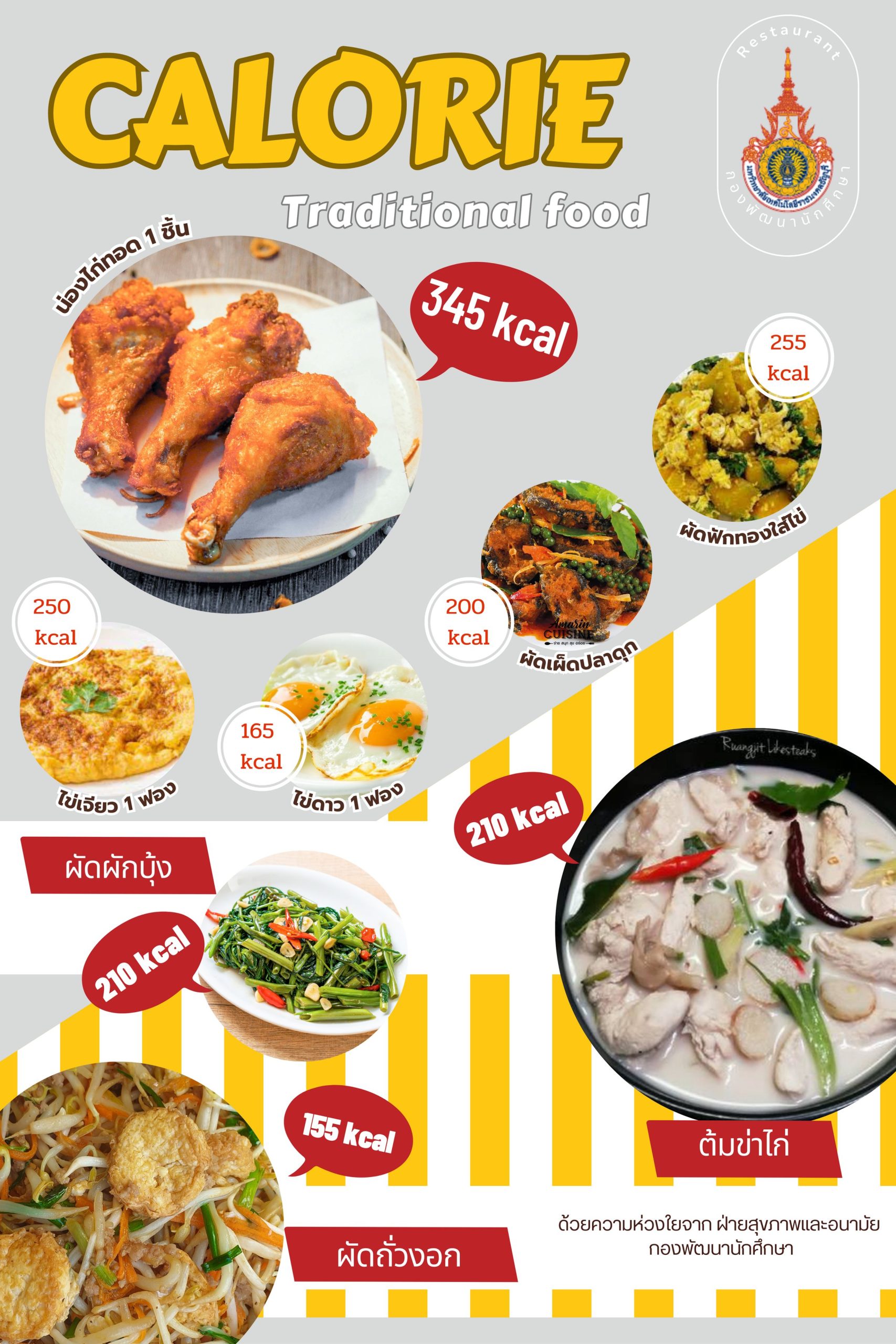 มทร.ธัญบุรี ยกระดับคุณภาพชีวิต! เปิดบริการ 'อาหารเพื่อสุขภาพ' พร้อมเมนูโภชนาการสูง